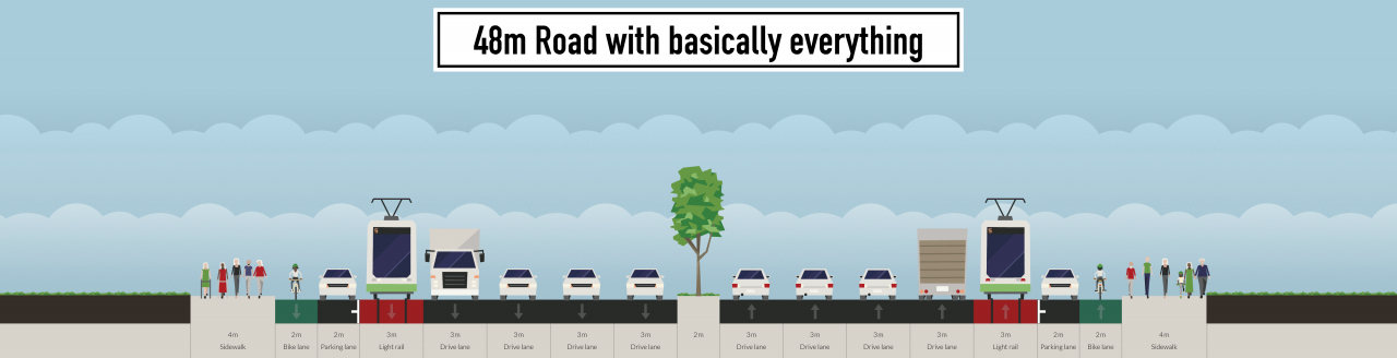 48m-road-with-basically-everything.thumb.png.c96ec4c36e1856f63569d51dc0773cb4.png