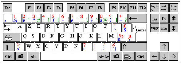 AZERTY.jpg.04fc87931b9f1bbab3552270a0e6ff33.jpg