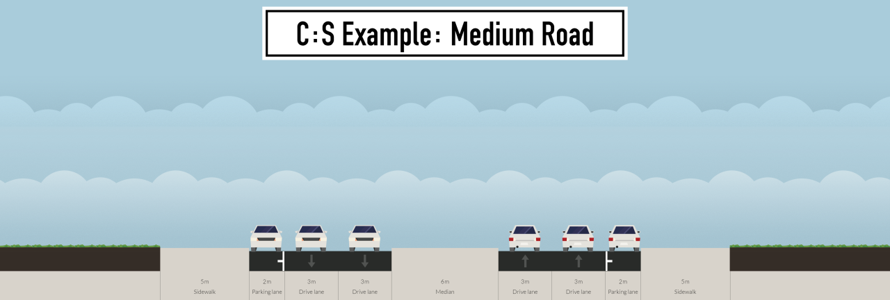cs-example-medium-road.thumb.png.003be7b779c7be412605b359b29890d8.png