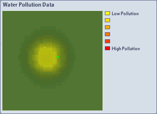Farm Water Pollution Test 03.png