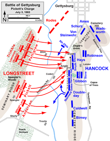 5c41e87d3ac3e_350px-Picketts-Charge.png.f33360a843a3a4b1fb31288c29bcb698.png