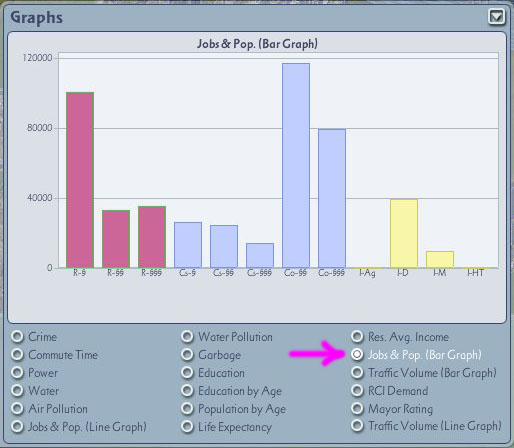 Jobs & Pop Replaces Income-Expenses.jpg