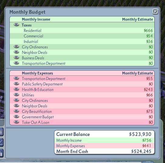 farmingotnminor_budget.jpg.571e8f6b4326c43f25c2ac86e5c70ecc.jpg