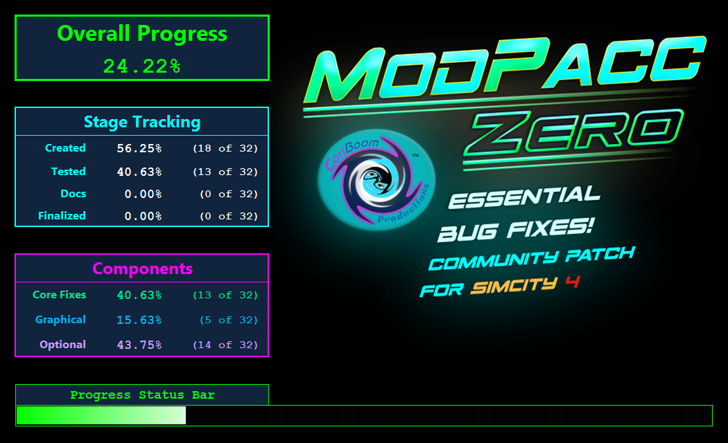 MZ - Progress Report - 2021.08.17.png