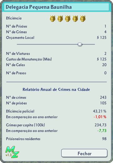 Vanilla Small Police Station - MZ Panel - Portuguese Translated (v1.311).png