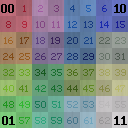 UVMapper128x128.png.06ca5263a128d97b2947b7519c8593e0.png