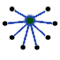 dot2.png.c82188b622c47f3d26c4057dd75e75f2.png