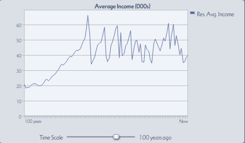 Volatility.jpg.71b0f12e895bbe1b6a497cf221bf90de.jpg