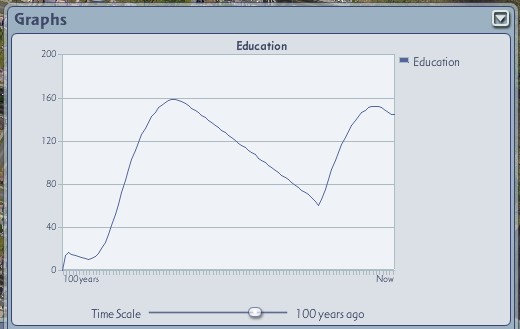 chart_S.jpg.3265202316d3b47221d382326f0191e0.jpg