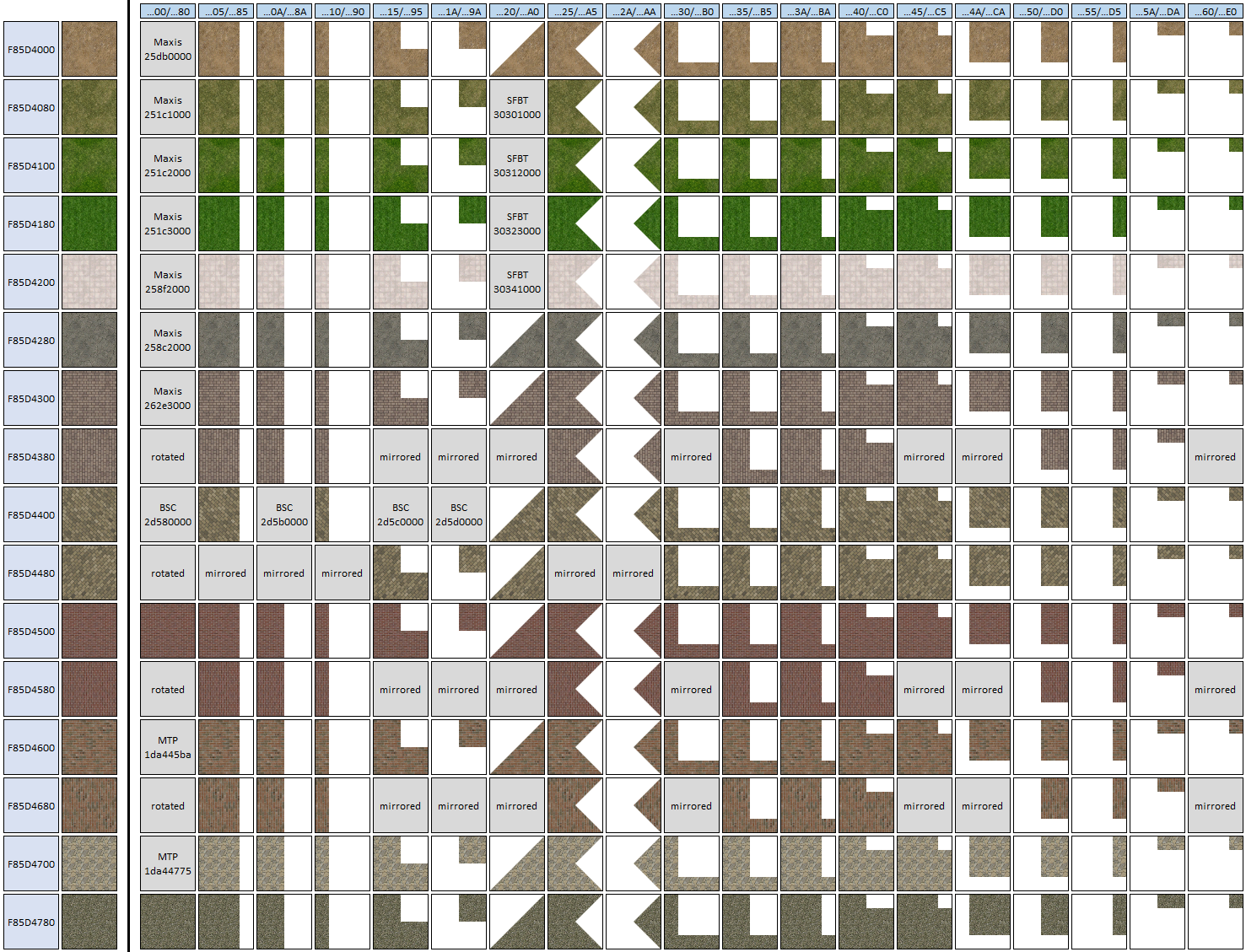 Table1.png.294c9a02a2559972a86b080dafc0b