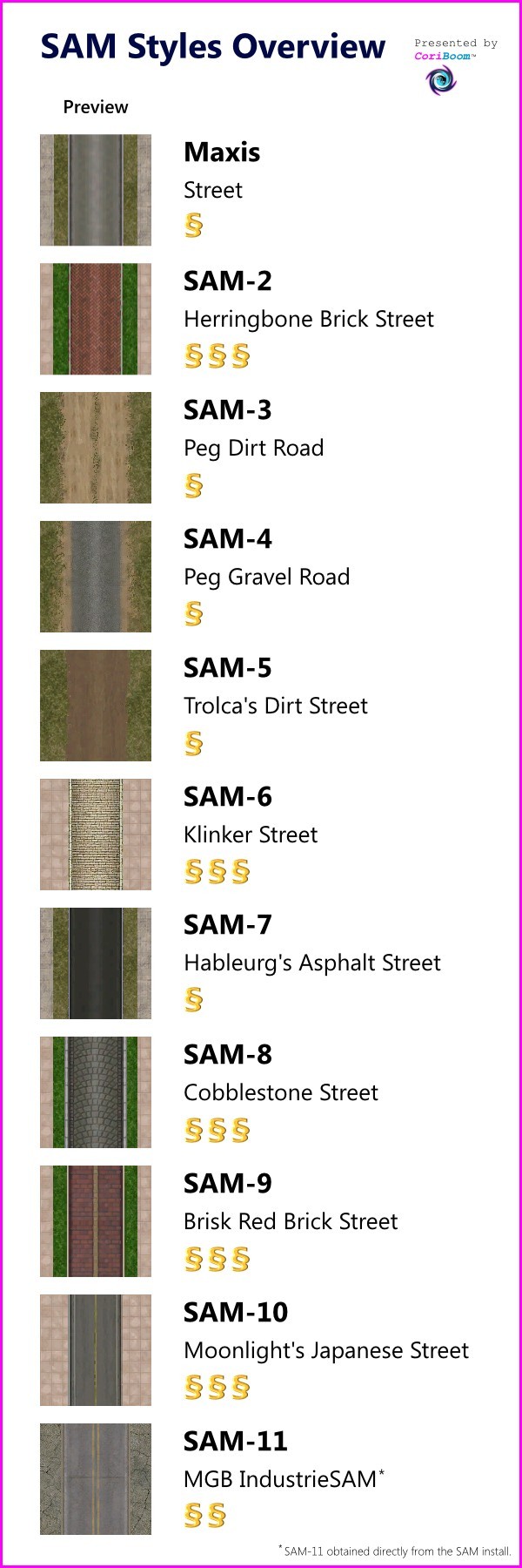 61b9467aba2b7_02-01-CB-WSSNCOPFL-SAMStyl
