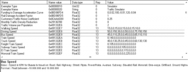 NetworkAddonMod_Traffic_Plugin_Z (car-bus-speeds).png