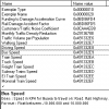 NetworkAddonMod_Traffic_Plugin_Z (car-bus-speeds).png